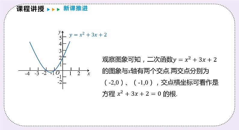 21.3.1  二次函数与一元二次方程 精品课件-（上好课）2021--2022学年沪科版数学九年级上册第6页