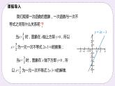 21.3.2 《 二次函数与一元二次不等式》 课件PPT沪科版数学九上