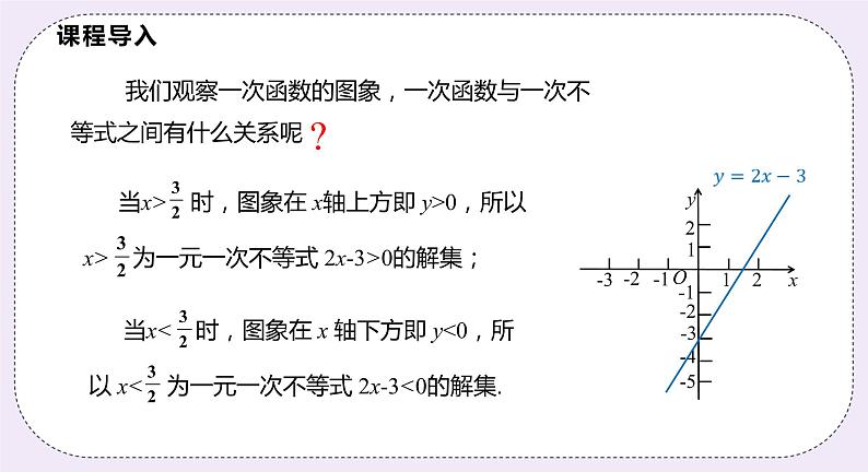 21.3.2 《 二次函数与一元二次不等式》 课件PPT沪科版数学九上04