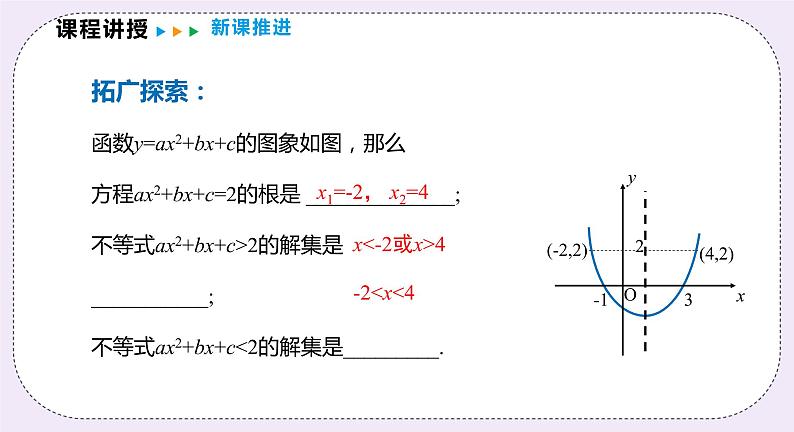 21.3.2 《 二次函数与一元二次不等式》 课件PPT沪科版数学九上06