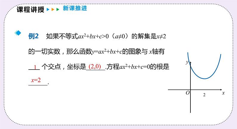 21.3.2 《 二次函数与一元二次不等式》 课件PPT沪科版数学九上07