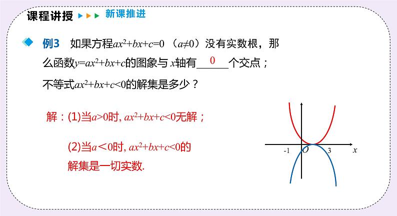 21.3.2 《 二次函数与一元二次不等式》 课件PPT沪科版数学九上08