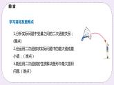 21.4.1《 利用二次函数解决最值问题》 课件PPT沪科版数学九上