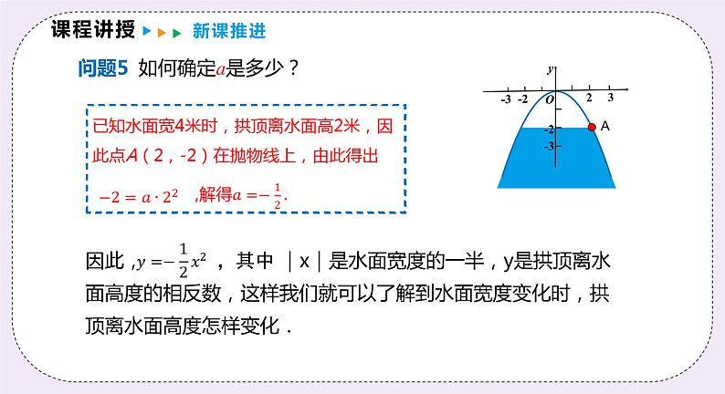 21.4.2《利用二次函数解决桥梁建筑等问题》 课件PPT沪科版数学九上08