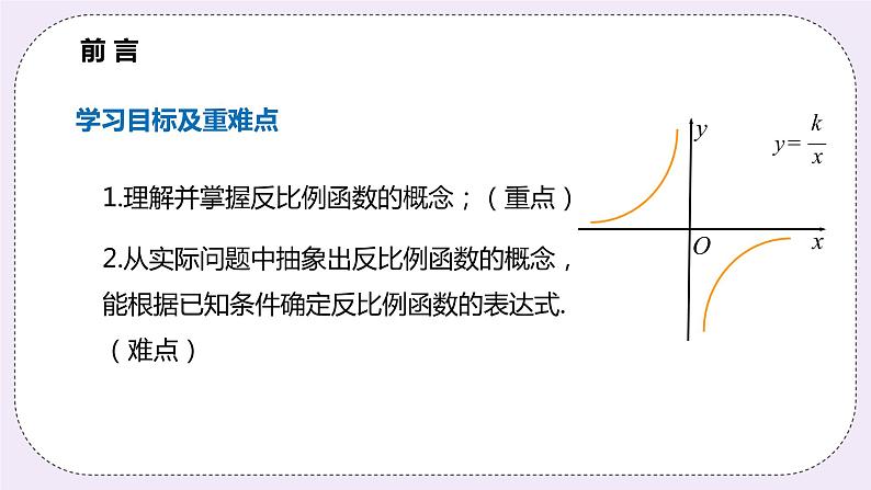 21.5.1 《反比例函数》 课件PPT沪科版数学九上02