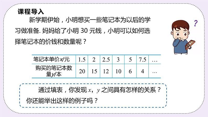 21.5.1 《反比例函数》 课件PPT沪科版数学九上03