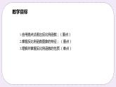 21.5.2  《反比例函数的图象和性质 》课件PPT沪科版数学九上