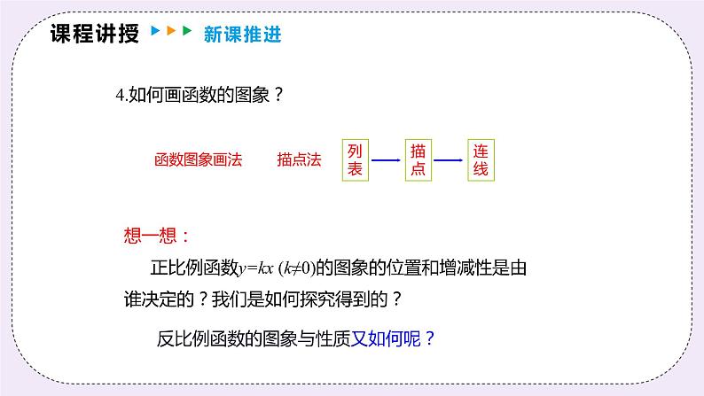 21.5.2  反比例函数的图象和性质 精品课件-（上好课）2021--2022学年沪科版数学九年级上册第6页