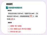 21.6 《综合与实践  获取最大利润 》课件PPT沪科版数学九上