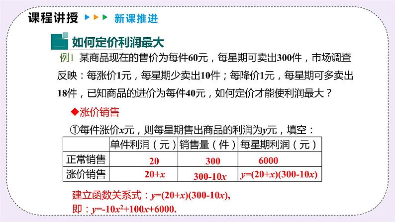 21.6 《综合与实践  获取最大利润 》课件PPT沪科版数学九上07