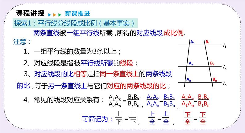 22.1.4《平行线分线段成比例定理及推论》 课件PPT沪科版数学九上07