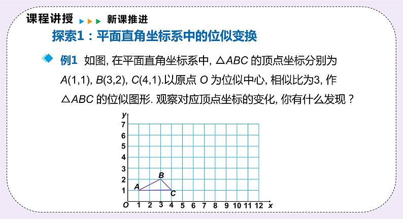 22.4.2 《平面直角坐标系中的位似变换》 课件PPT沪科版数学九上06