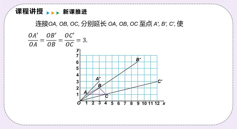 22.4.2 《平面直角坐标系中的位似变换》 课件PPT沪科版数学九上07