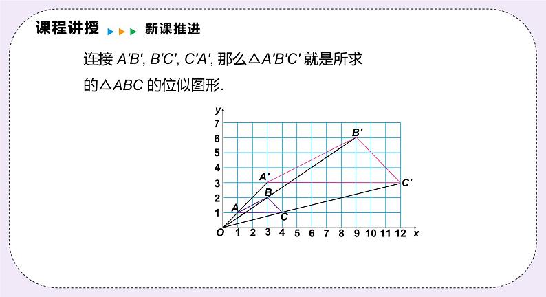 22.4.2 《平面直角坐标系中的位似变换》 课件PPT沪科版数学九上08