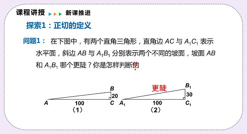 23.1.1《 正切 》课件PPT沪科版数学九上04