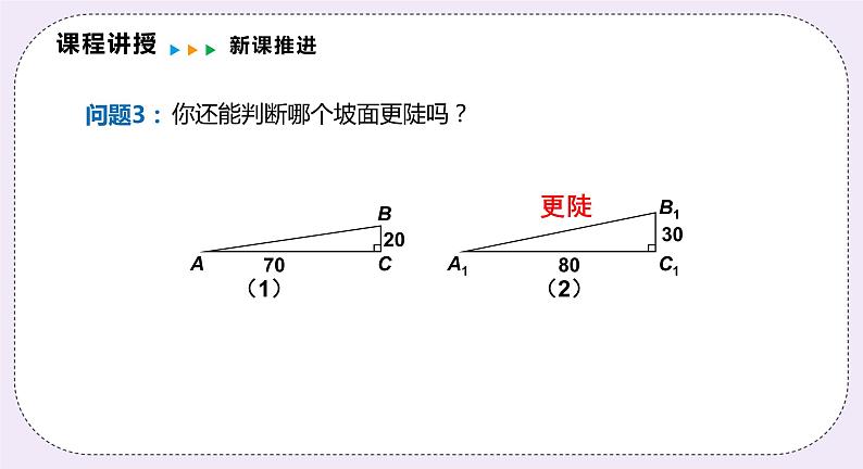 23.1.1《 正切 》课件PPT沪科版数学九上06