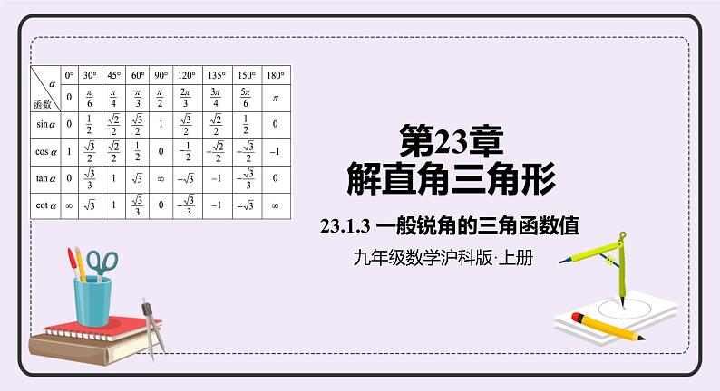 23.1.5一般锐角的三角函数关系 精品课件-（上好课）2021--2022学年沪科版数学九年级上册第1页