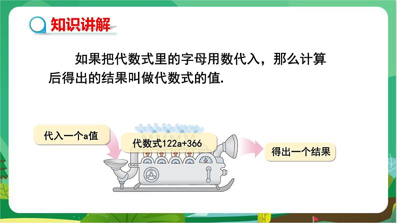 湘教数学七上 2.3代数式的值 PPT课件+教案05