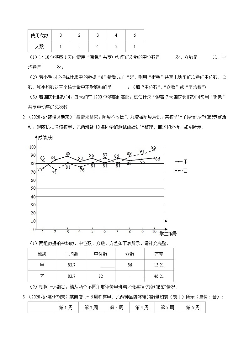 8年级数学下册尖子生同步培优题典 专题20.4  数据的分析大题专练(重难点培优) （学生版）第2页