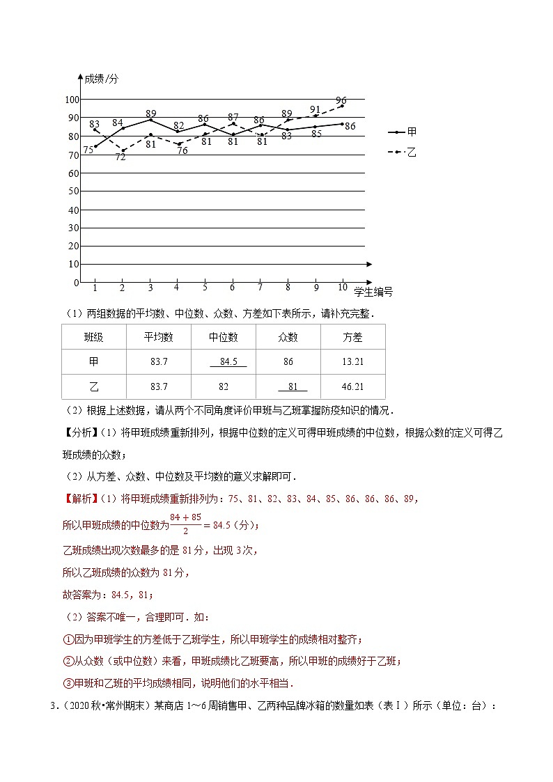8年级数学下册尖子生同步培优题典 专题20.4  数据的分析大题专练（重难点培优） （教师版）第3页