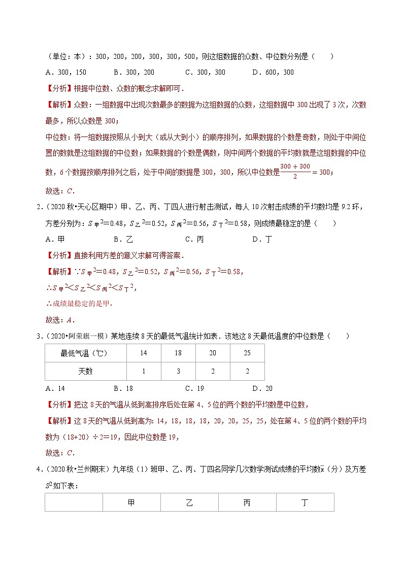 8年级数学下册同步培优题典 专题20.5  第20章数据的分析单元测试（基础卷）02