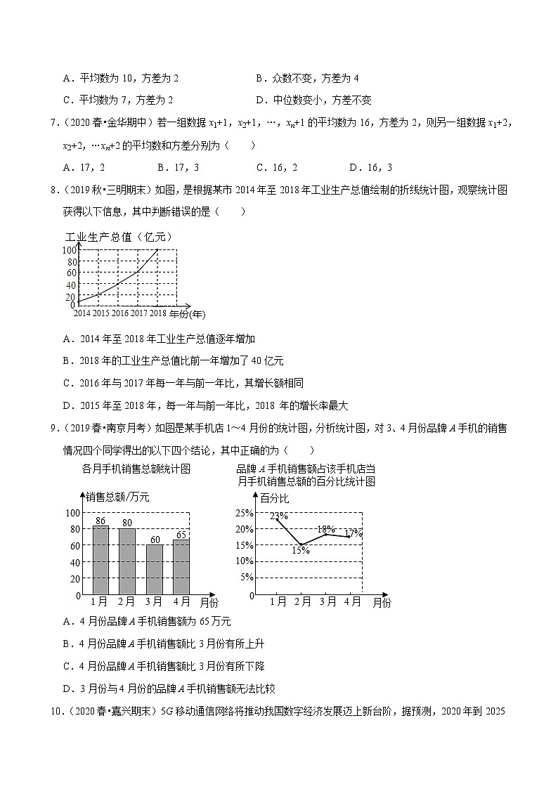 8年级数学下册同步培优题典 专题20.5  第20章数据的分析单元测试（基础卷）03