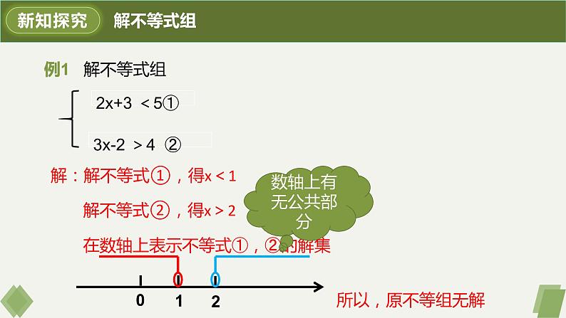 9.3.2解一元一次不等式组课件PPT05