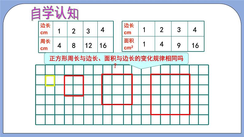 人教版（五四制）六年级上册 6.2  正比例  课件07