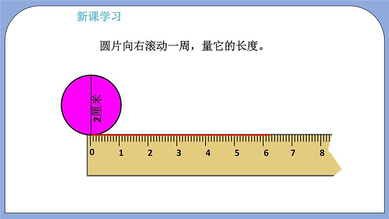 人教版（五四学制）数学六上3.2 圆的周长  课件106