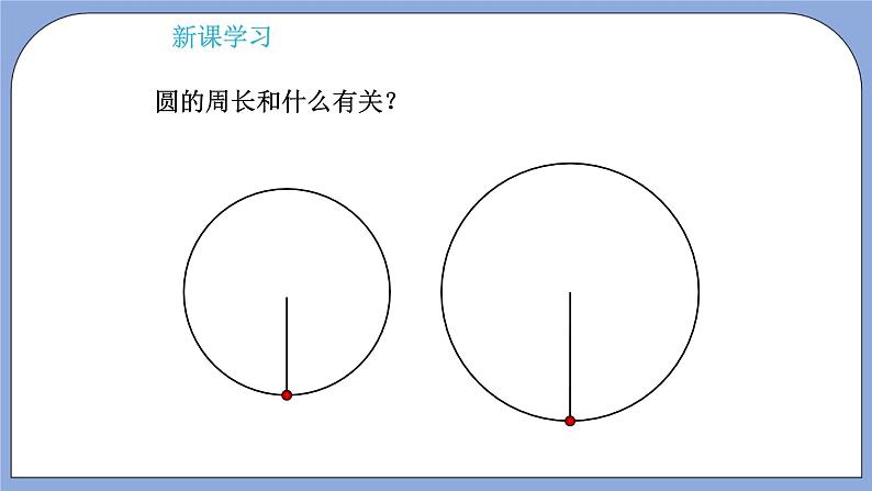 人教版（五四学制）数学六上3.2 圆的周长  课件107