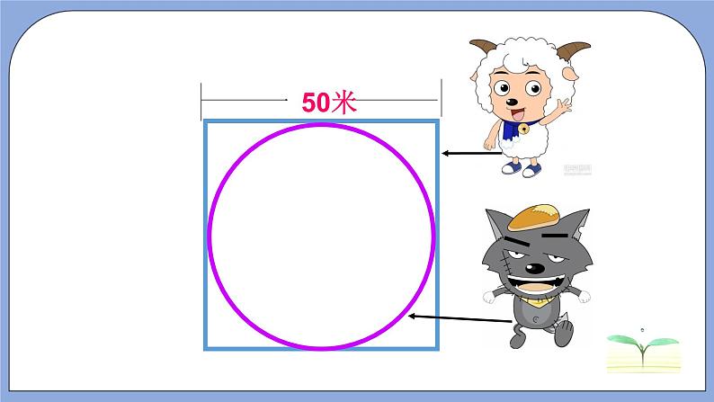 人教版（五四学制）数学六上3.2 圆的周长  课件2第3页