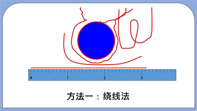 人教版（五四学制）数学六上3.2 圆的周长  课件2第8页