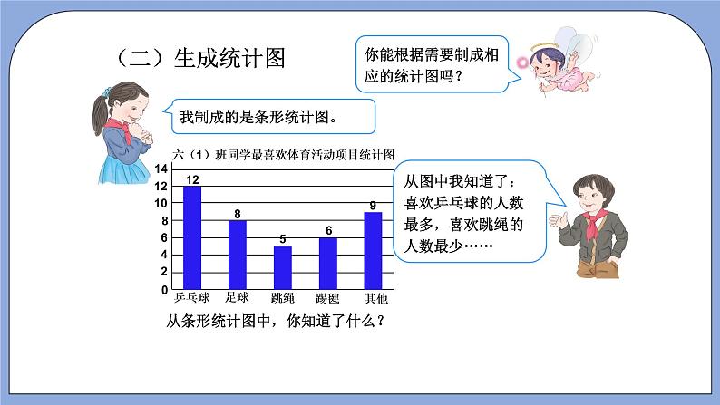 人教版（五四学制）数学六上3.4 扇形 课件03