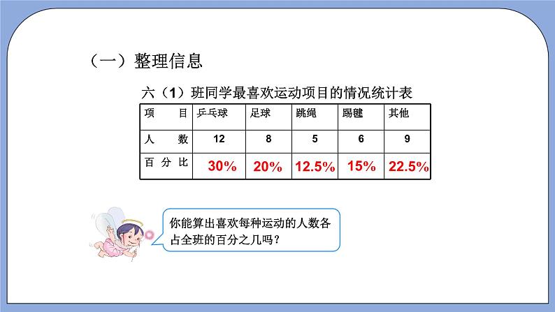 人教版（五四学制）数学六上3.4 扇形 课件04