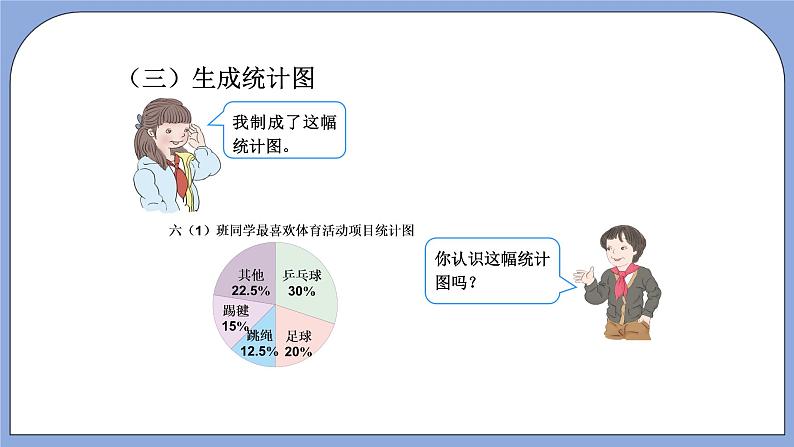 人教版（五四学制）数学六上3.4 扇形 课件05