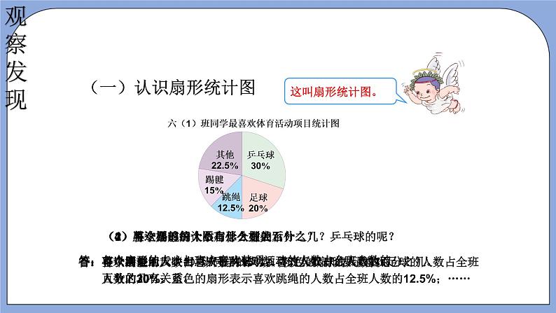 人教版（五四学制）数学六上3.4 扇形 课件06