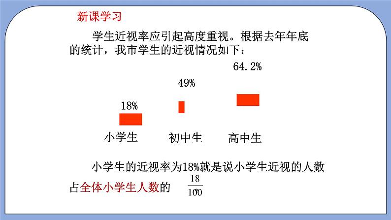 人教版（五四学制）数学六上4.1 百分数的意义和写法  课件06