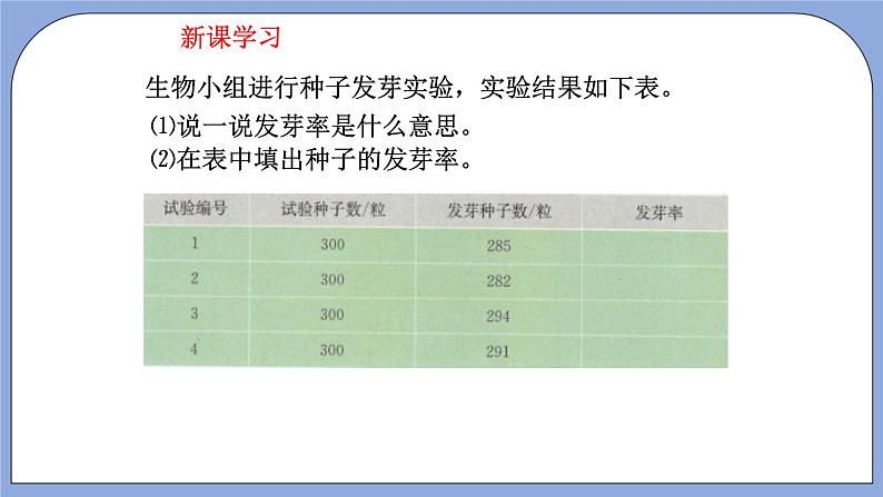 人教版（五四学制）数学六上4.3 百分数的应用  课件05