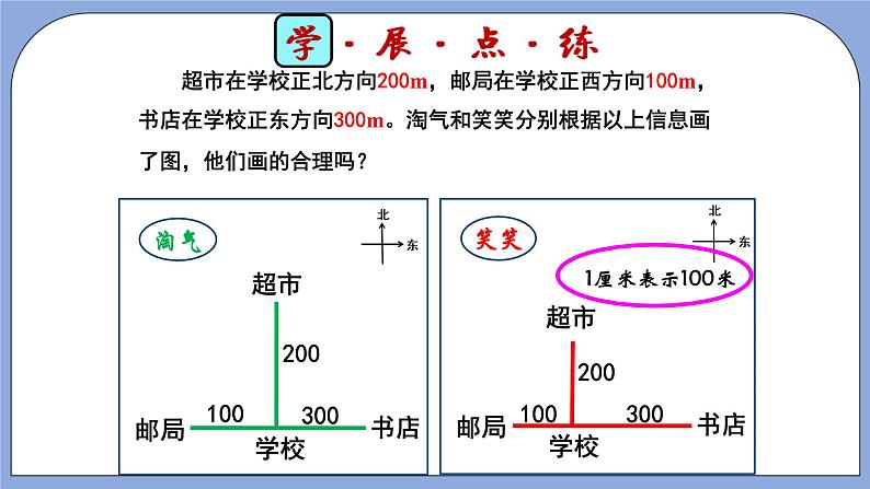 人教版（五四学制）数学六上6.3 比例的应用——比例尺  课件105