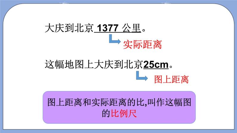 人教版（五四学制）数学六上6.3 比例的应用——比例尺  课件204