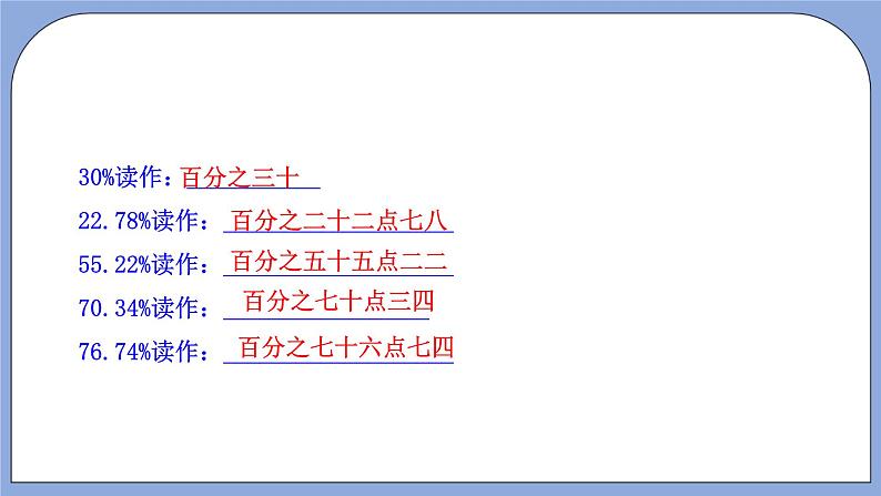 人教版（五四学制）数学六上第四章  百分数  复习课件08