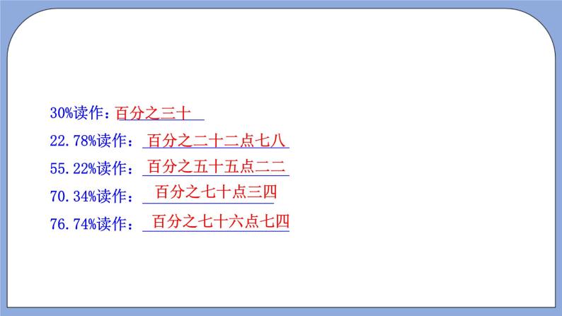 人教版（五四学制）数学六上第四章  百分数  复习课件08