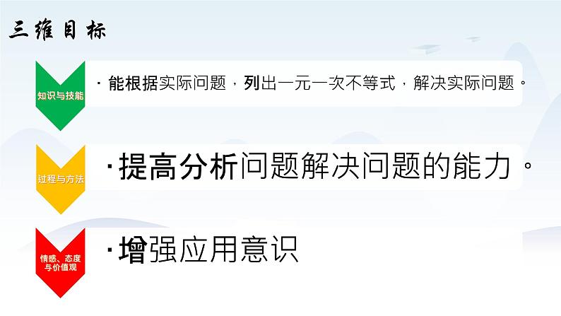 8.3列一元一次不等式解应用题-2022-2023学年八年级数学下学期同步精品课件(青岛版)05