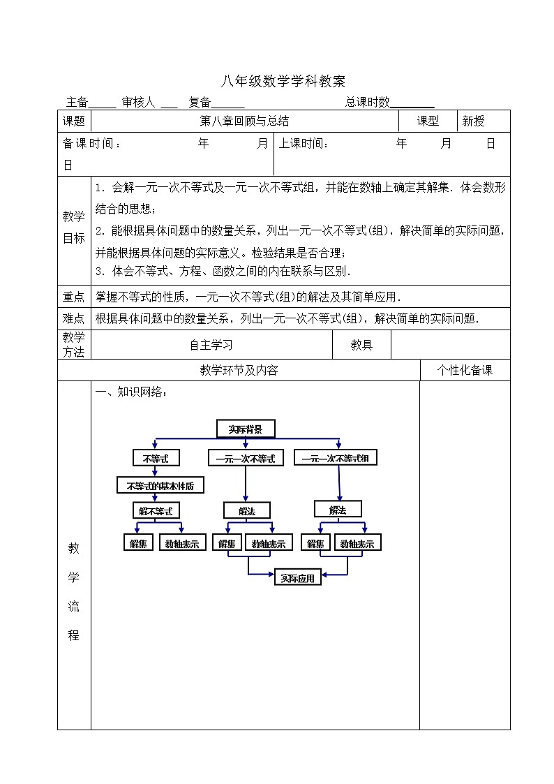 第八章 一元一次不等式 复习教案 2022—2023学年青岛版数学八年级下册01