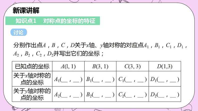 沪科版数学八年级上册 15.1.3《平面直角坐标系中的轴对称》PPT课件05