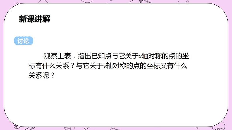 沪科版数学八年级上册 15.1.3《平面直角坐标系中的轴对称》PPT课件06