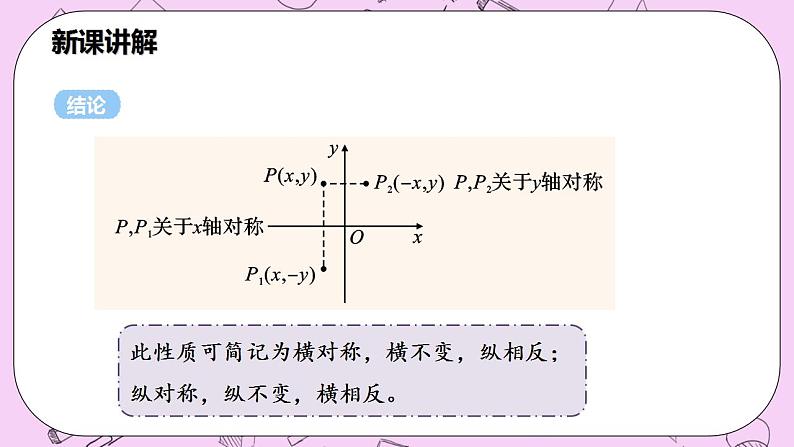 沪科版数学八年级上册 15.1.3《平面直角坐标系中的轴对称》PPT课件07