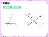 沪科版数学八年级上册 12.2.2《正比例函数的图象与性质》PPT课件