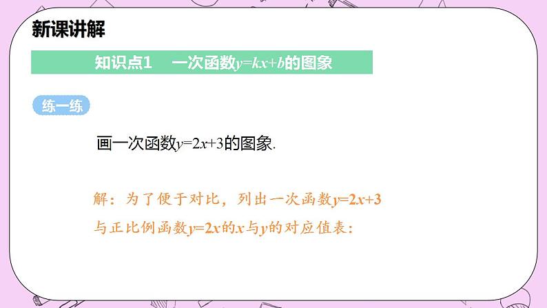 沪科版数学八年级上册 12.2.3《一次函数的图象与性质》PPT课件05