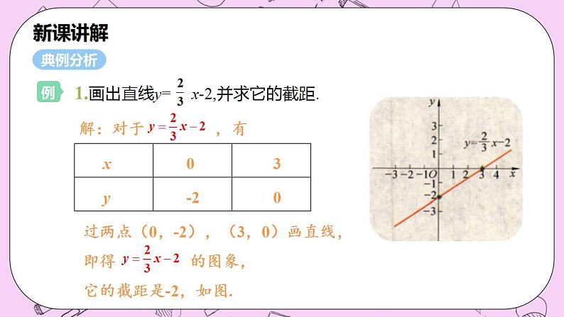 沪科版数学八年级上册 12.2.3《一次函数的图象与性质》PPT课件08